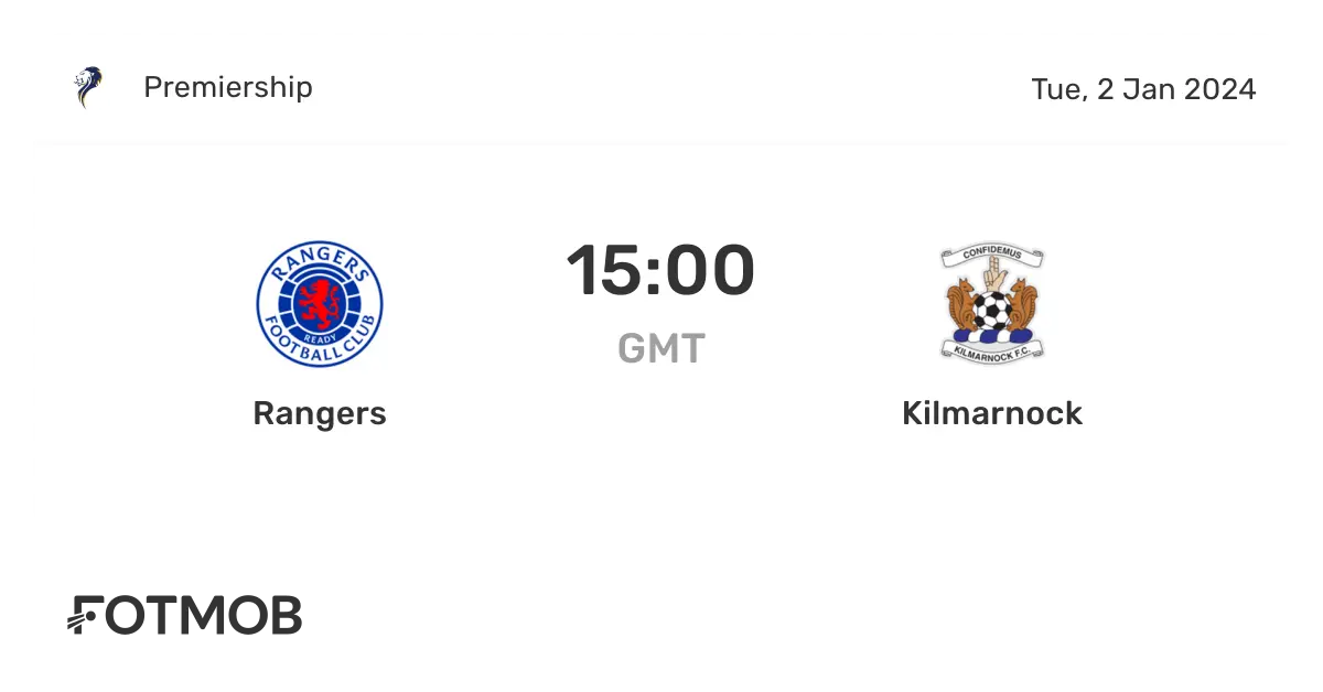 Kilmarnock vs Rangers: A Rivalry of Passion and Talent