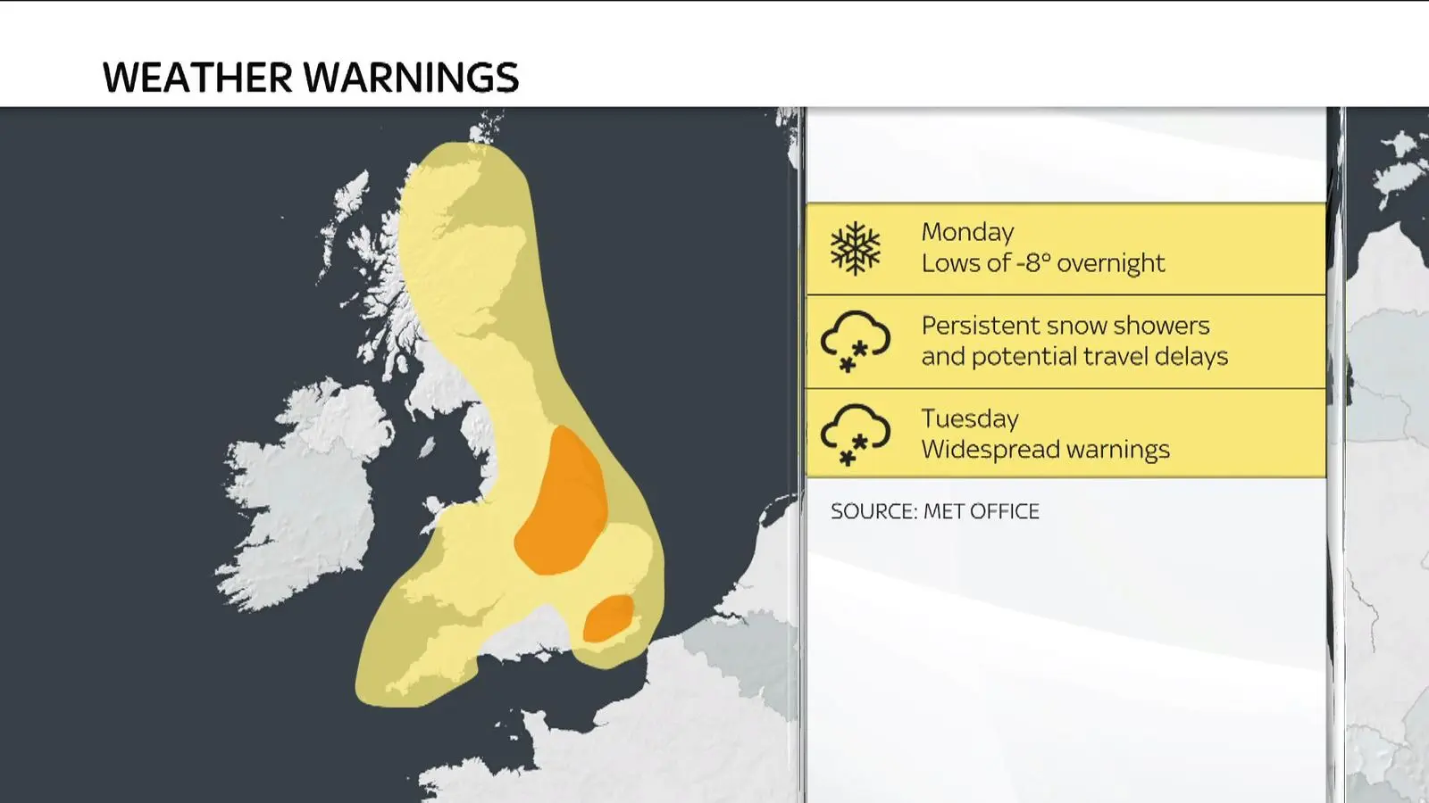 Understanding Weather Warnings for Snow: What You Need to Know