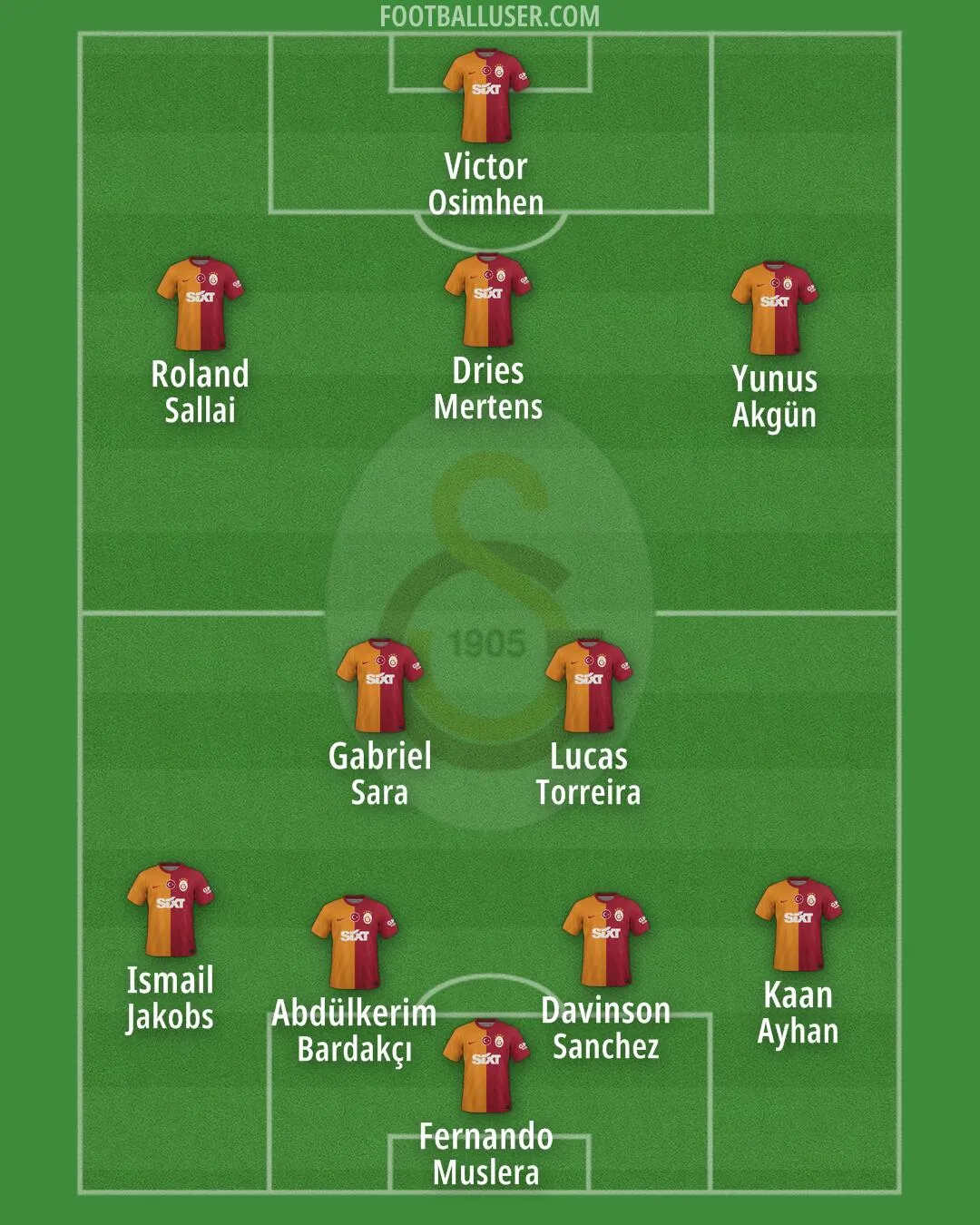 galatasaray — GB news