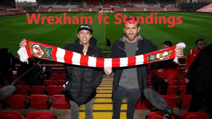 wrexham vs portsmouth fc standings — GB news