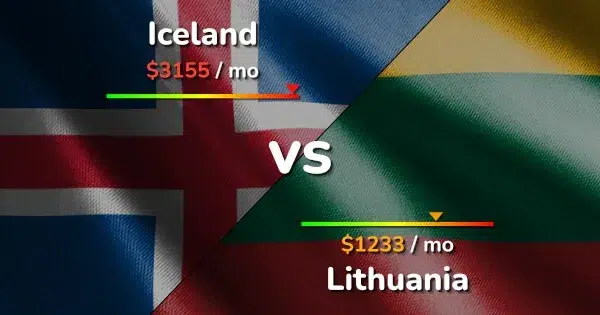 lithuania vs iceland — GB news