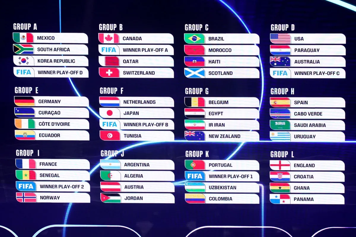 world cup fixtures — GB news